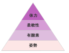 piramid_img01